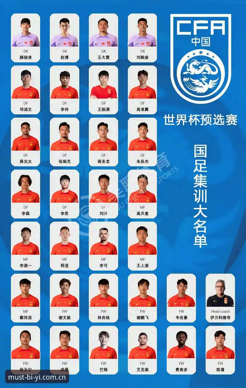 中国足协第三批禁足名单深度解析：足球反腐风暴背后的行业警示